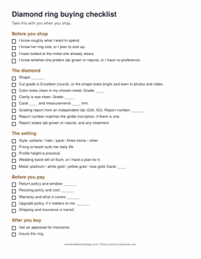 First page of the Diamond ring buying checklist PDF